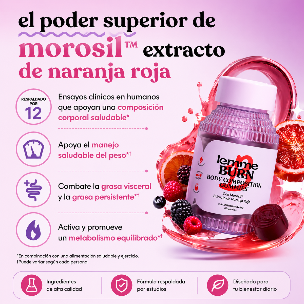 Lemme Burn: El complemento ideal para potenciarte
